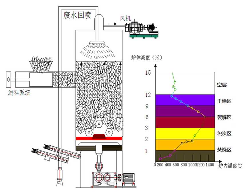 项目案例_3_01.png